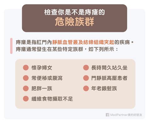 痔瘡坐墊大樹|有痔瘡問題看這一篇就夠了！醫師超完整解析：教你一。